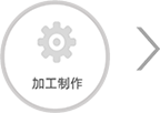 易游yy平台怎么样制作